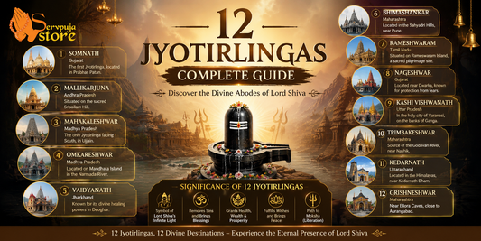 12 Jyotirlingas: Complete Guide to the Sacred Shrines of Lord Shiva