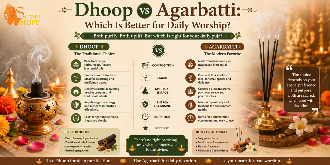 Dhoop vs agarbatti comparison for daily Hindu worship, spiritual rituals, and home temple prayers
