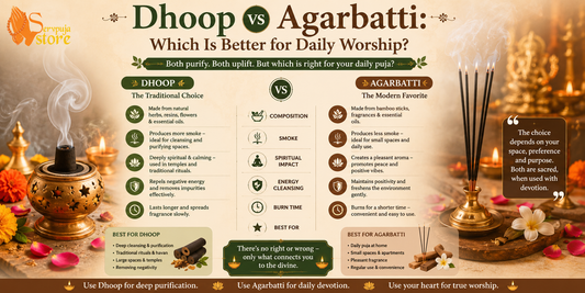 Dhoop vs agarbatti comparison for daily Hindu worship, spiritual rituals, and home temple prayers