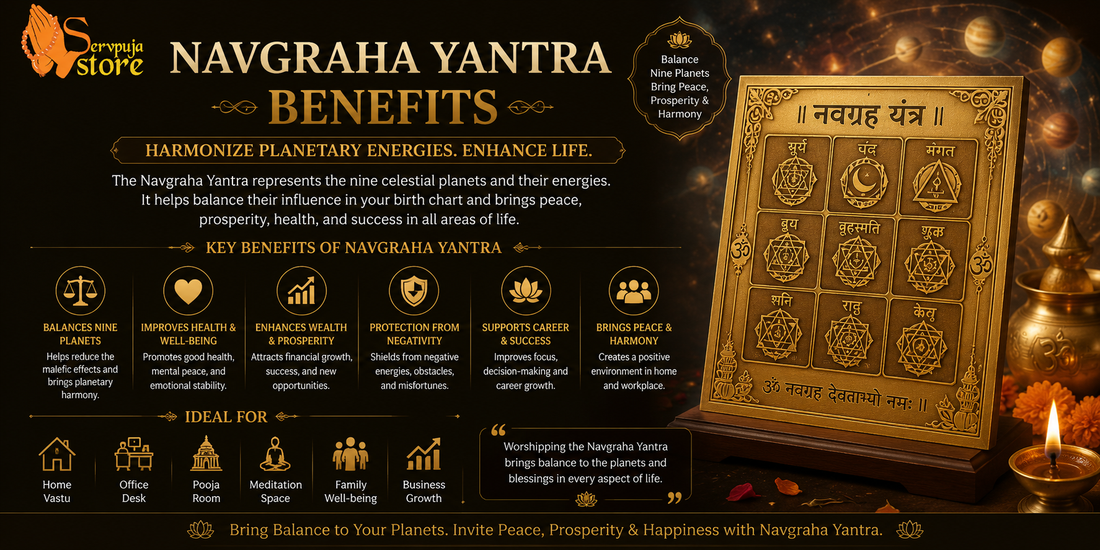 How to Energize a Yantra: Yantra Pran Pratishtha, Worship & Activation Guide