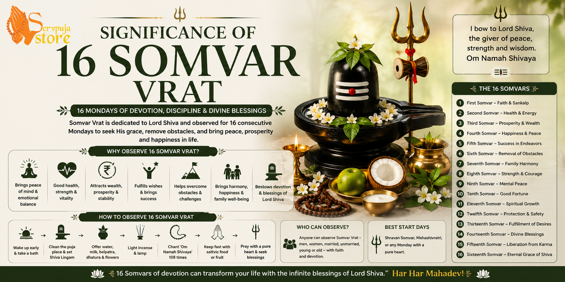 Significance of 16 Somvar Vrat: Benefits, Rules, Puja Vidhi &amp; Spiritual Importance