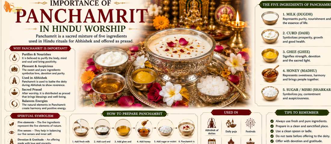 Importance of Panchamrit in Hindu Worship