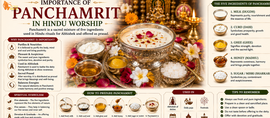 Importance of Panchamrit in Hindu Worship