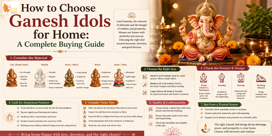 Beautiful Lord Ganesha idols in marble, brass, and clay displayed in a traditional home temple with flowers, brass diyas, and a peaceful devotional setting.