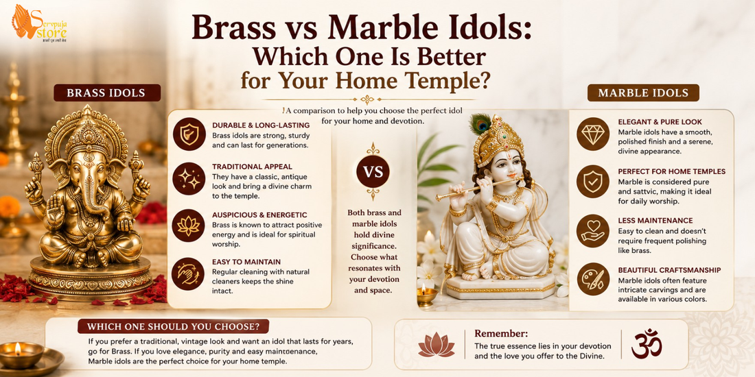 Side-by-side comparison of brass and marble Hindu idols in a beautifully decorated home temple with brass diyas, flowers, incense, and traditional devotional décor.
