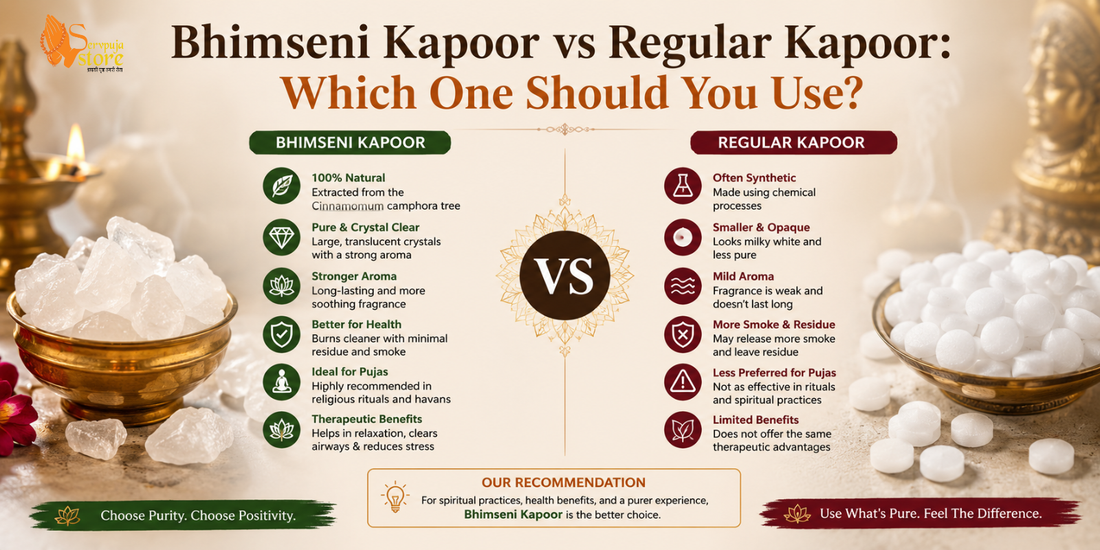 Natural Bhimseni Kapoor and regular camphor tablets displayed side by side with a brass diya and puja thali for Hindu worship comparison.