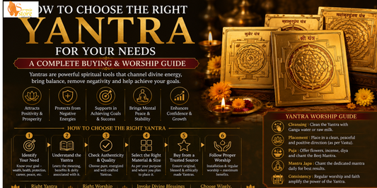 How to Choose the Right Yantra for Your Needs: A Complete Buying & Worship Guide